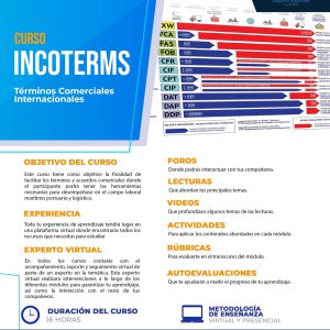 1. Incoterms
